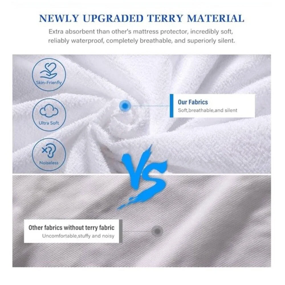 NEW - Waterproof Twin Mattress Protector - 39x75